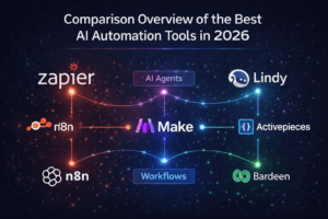 Best AI Automation Tools in 2026: I Tested Them All So You Don’t Have To