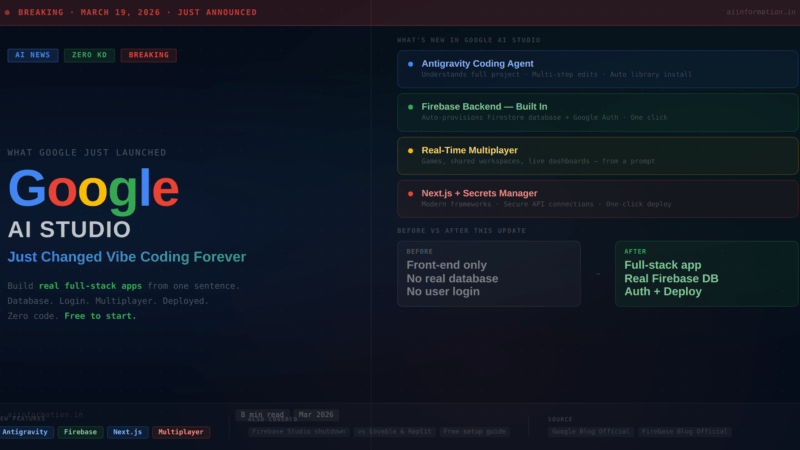 Google AI Studio Vibe Coding: Build Full-Stack Apps Free (2026 Guide)
