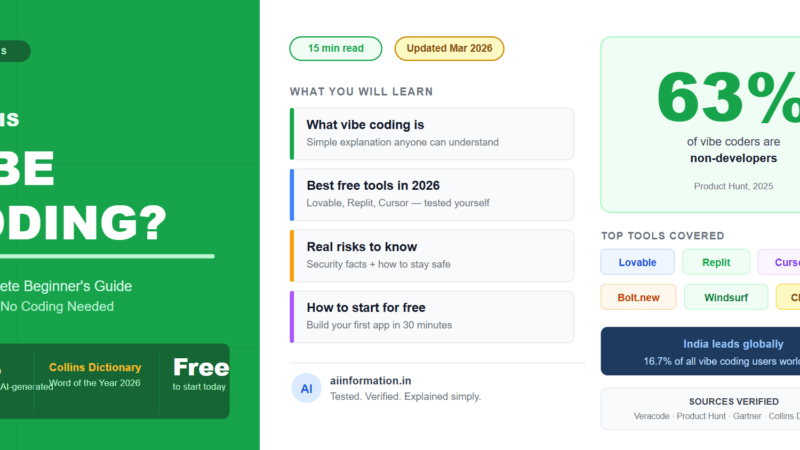 what is vibe coding beginner guide 2026