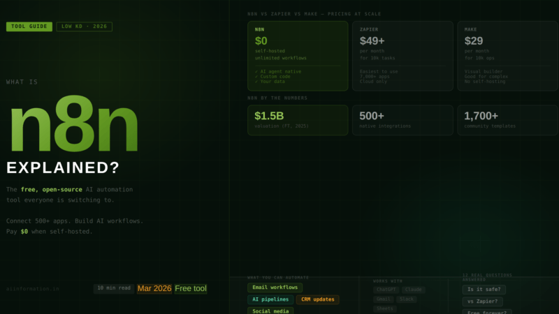 what is n8n free AI automation tool 2026 n8n vs zapier comparison