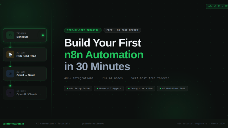 n8n Tutorial for Beginners: Build Your First Automation (Step-by-Step)